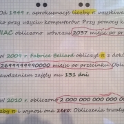 O liczbie pi