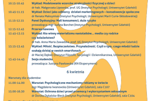 przereklamowana konsumpcja